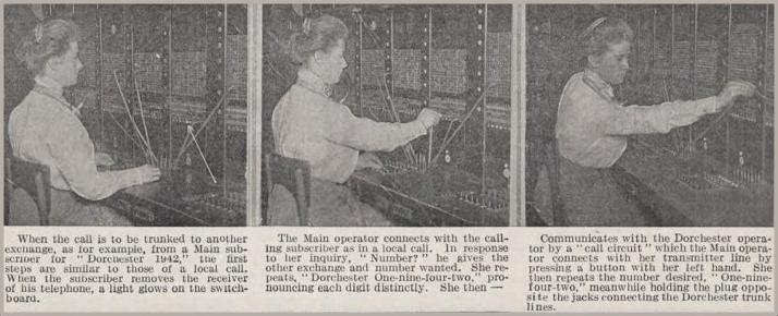 switchboard-operation_telephone-topics_1911_photo_diff-exchange_a