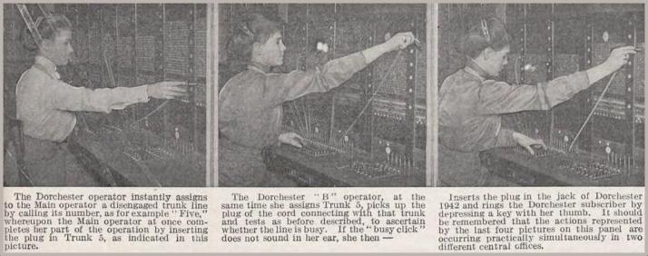 switchboard-operation_telephone-topics_1911_photo_diff-exchange_b