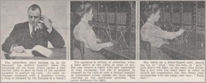 switchboard-operation_telephone-topics_1911_photo_same-exchange_a