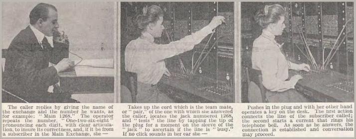 switchboard-operation_telephone-topics_1911_photo_same-exchange_b